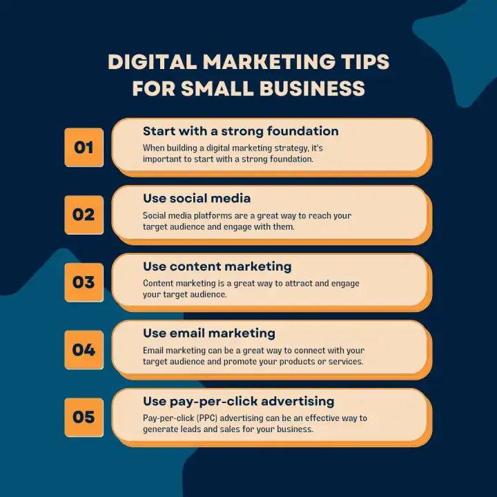 Digital Marketing for Small Businesses_ Unlocking Growth Potential